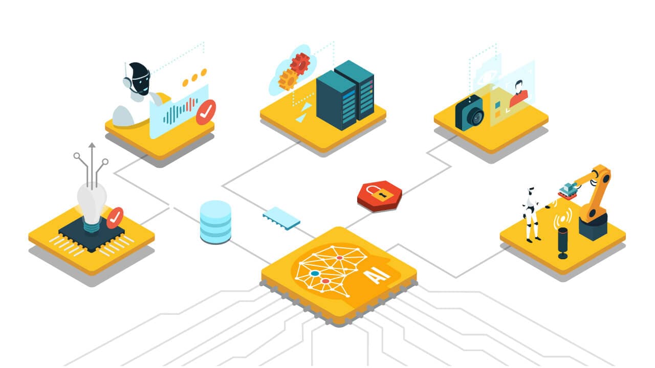 Machine Learning in Test Automation: 6 Things to Be Considered